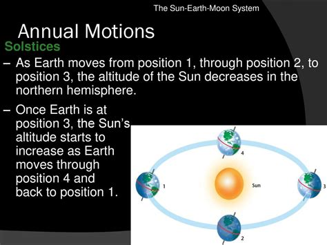 More common term for the annual motion of the Earth .